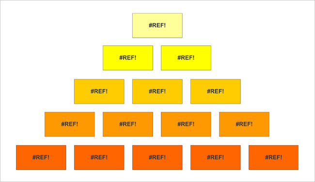 English Nobility Chart